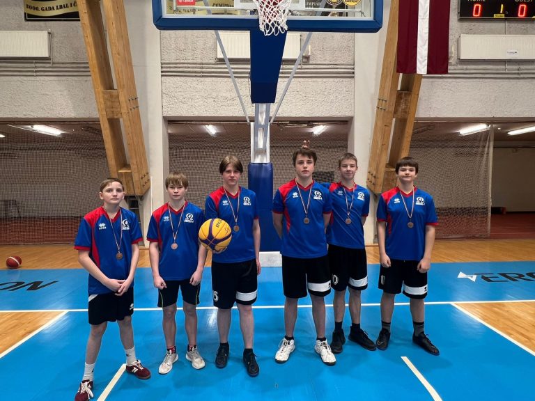 basketbola sacensības 8. – 9. klasēm